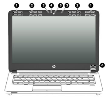 Ordinateur portable HP ProBook 650 G1 - Identification des composants |  Assistance clientèle HP®