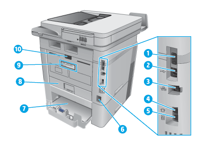 HP LaserJet Pro MFP M426, M427 - Printer views | HP® Customer Support