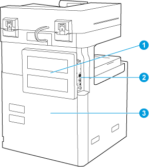 HP LaserJet Managed MFP E82540-E82560, HP Color LaserJet Managed MFP E87640- E87660 - Printer views (du models) | HP® Customer Support