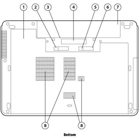 Portatile HP ProBook 645 G1 - Identificazione dei componenti | Assistenza  clienti HP®