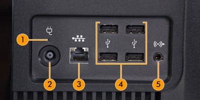 Image of back I/O ports