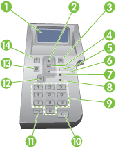 HP LaserJet P3010 Series Printers - Control panel menus | HP® Customer  Support