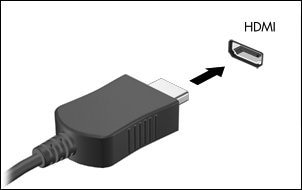 ภาพแสดงพอร์ตและหัวต่อ HDMI 