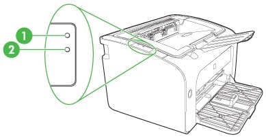 Impresoras HP LaserJet P1005 y P1009 - Descripción de las partes externas  de la impresora | Soporte al cliente de HP®
