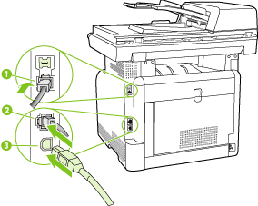 HP Color LaserJet CM1312 MFP Series Product - Übersicht über das Produkt |  HP® Kundensupport