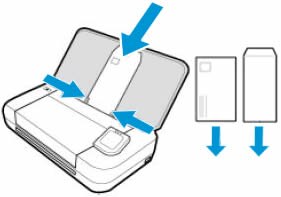 Image: Positioning the envelope in the tray