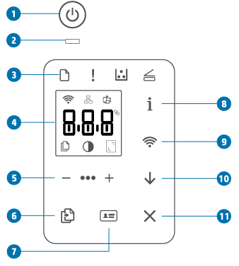 Image: Example of the control panel buttons, icons,  and lights