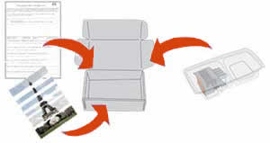 Imagem: Colocar os componentes usados, o formulário e uma amostra de impressão na caixa