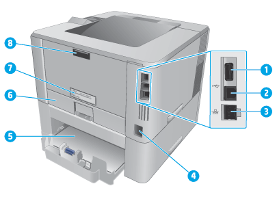 HP LaserJet Pro M402, M403 - Printer views | HP® Customer Support