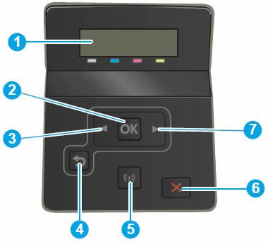 Impresoras HP Color LaserJet Pro M254dn y M254nw - Funciones del panel de  control | Soporte al cliente de HP®