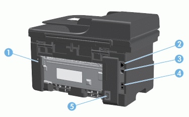 HP LaserJet Professional M1130/M1210 MFP - Vistas del producto | Soporte al  cliente de HP®