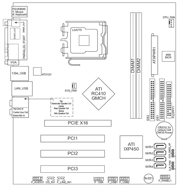 HP and Compaq Desktop PCs - Motherboard Specifications, RC410-M (Asterope)  | HP® Customer Support