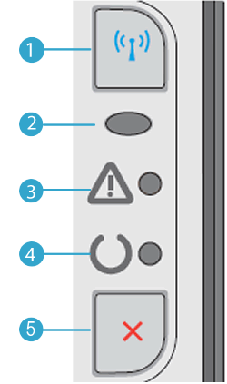 Example of the control panel buttons, icons, and lights
