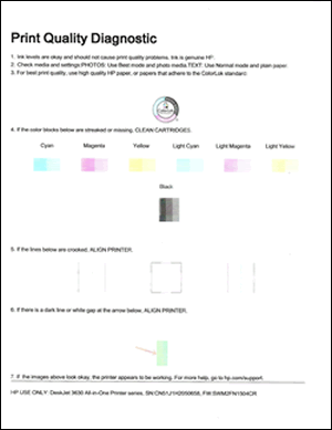 Imagen: Ejemplo de un informe de Diagnóstico de calidad de impresión.