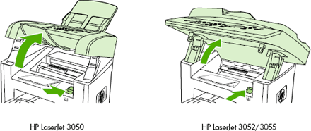 Soldaat vleugel Eindeloos HP LaserJet 3050, 3052 and 3055 All-in-One Printer - Replace the Toner  Cartridge | HP® Customer Support