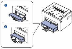 Samsung ML-1640, ML-2240 Laserdrucker - Einlegen von Papier | HP®  Kundensupport