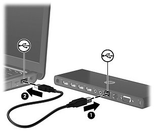 HP Notebook-PCs - Einrichten eines HP-USB-Media-Port-Replikators | HP®  Kundensupport