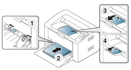 Samsung Xpress SL-M202x Laserdrucker - Einlegen von Papier in das Fach |  HP® Kundensupport