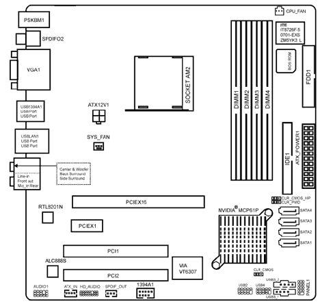 HP 和Compaq 桌上型電腦- 底板規格，MCP61PM-HM（Nettle2） | HP®顧客支持