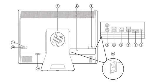 HP ProOne 600 G1 All-in-One Business PC - Identifying Components | HP®  Customer Support