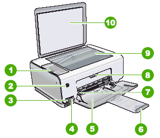 Imprimantes HP Photosmart série C1300 - Description des parties externes de  l'imprimante | Assistance clientèle HP®