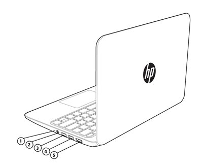 HP Stream 11 Pro Notebook PC - Overview | HP® Customer Support