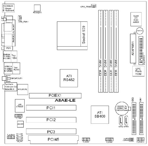 HP and Compaq Desktop PCs - Motherboard Specifications, A8AE-LE ...