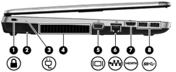 HP ProBook 4740s Notebook PC - Identifying Components | HP