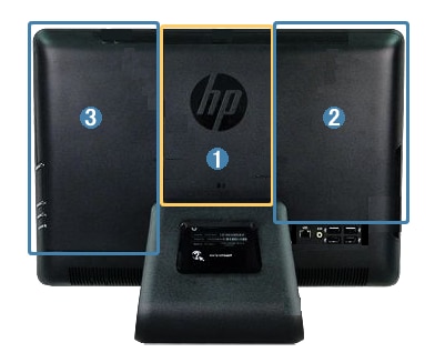 HP Compaq 8200 Elite All-in-One - 背面パネルの取り外し方法 | HP 