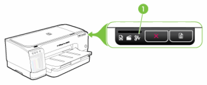 A 'Paper Jam' Message Displays for HP Officejet Pro K8600 and K8600dn Color  Printers | HP® Customer Support