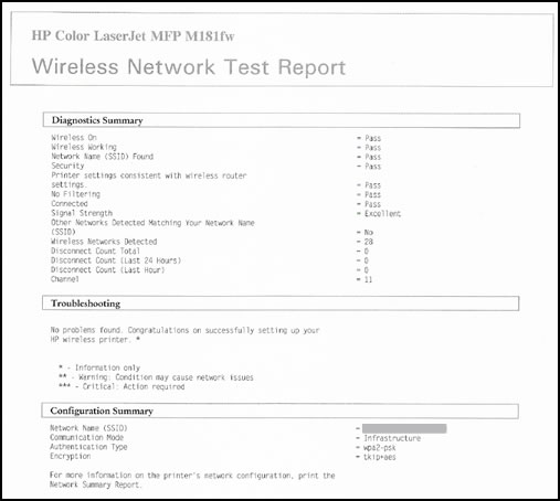 Exemplo de relatório de teste da rede sem fio