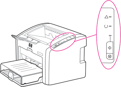 Voyants clignotants sur les imprimantes HP LaserJet 1022, 1022n, 1022nw et  1022n xi | Assistance clientèle HP®
