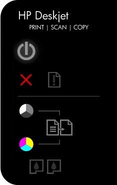 Image: Control panel with lights indicated
