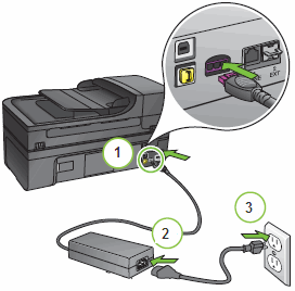 Setting Up the Printer Hardware for the HP Officejet 6500A e-All-in-One  Printer Series | HP® Customer Support