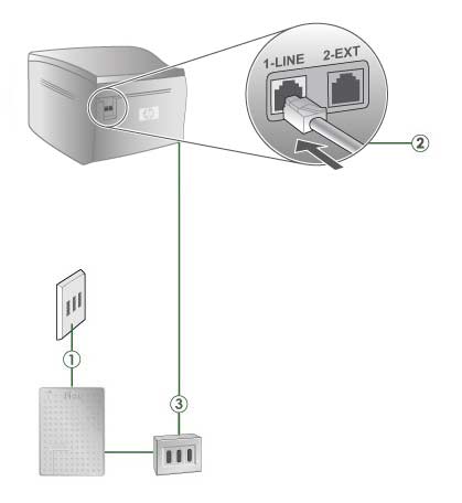 Einstellungen für Ihr Fax an einem ISDN-Anschluss in Deutschland | HP®  Kundensupport