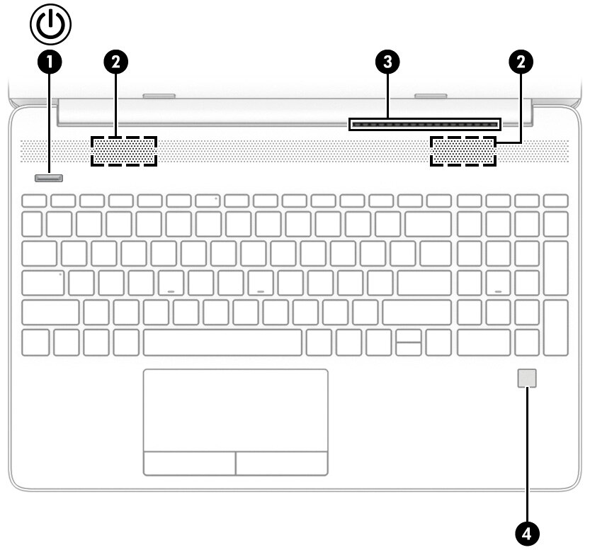 Identifying the computer button, speakers and fingerprint reader components