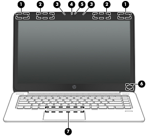 Ordinateur portable HP EliteBook Folio 1040 G1 - Identification des  composants | Assistance clientèle HP®