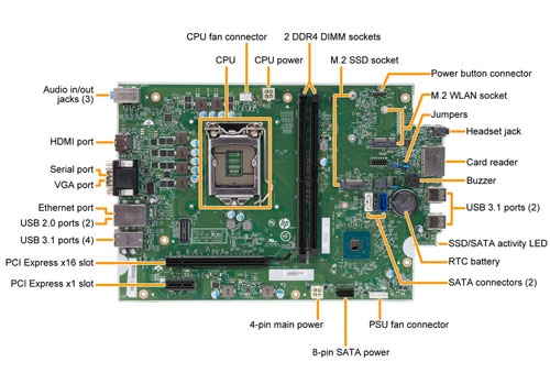 HPデスクトップPC - マザーボードの仕様、Menlo | HP®カスタマーサポート
