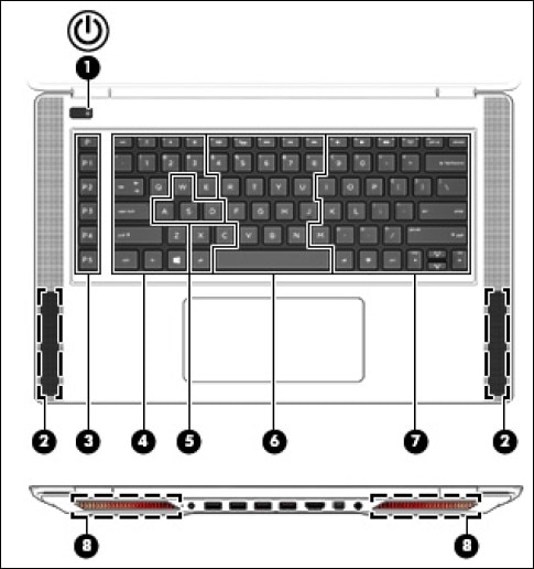 HP Notebook PCs - Using the HP OMEN Control Software to Customize the  Gaming Keyboard on HP OMEN 15-5000 Notebook PCs | HP® Customer Support