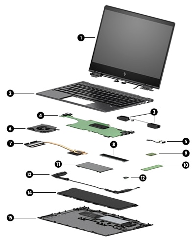 HP ENVY 13-ar0000 x360 Convertible PC - Illustrated Parts | HP
