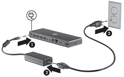 HP USB 3.0 Port Replicator Quick Setup | HP® Customer Support