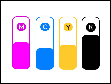 Estimated ink levels displayed on the control panel