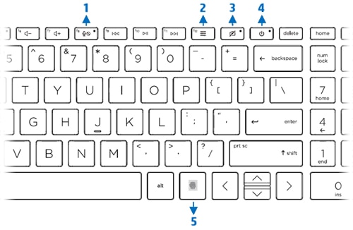 Notebooks HP - Usando símbolos e funções no novo layout do teclado |  Suporte ao cliente HP®
