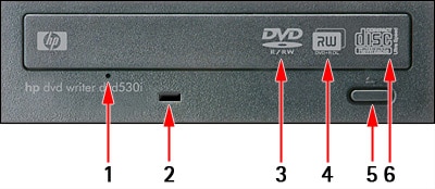 HP DVD Writer Drives - DVD Series Internal and External Drive  Identification | HP® Customer Support