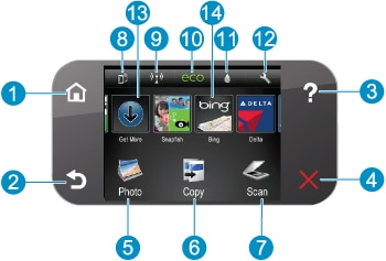 HP Photosmart 6520 Printers - Description of the Control Panel | HP®  Customer Support