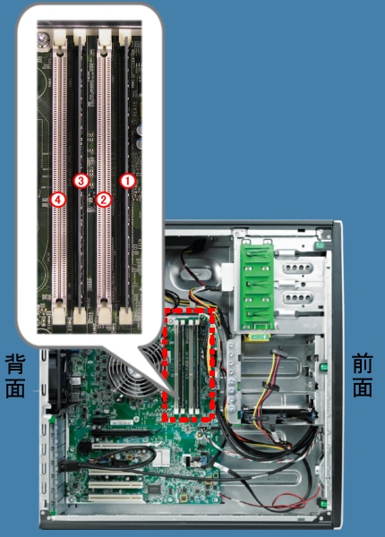 HP Compaq 8200 Elite SF/MT - メモリの増設方法 | HP®カスタマーサポート