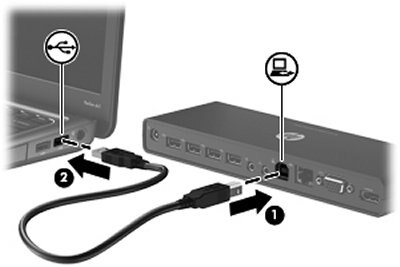 Image of connecting the PC to the port replicator.