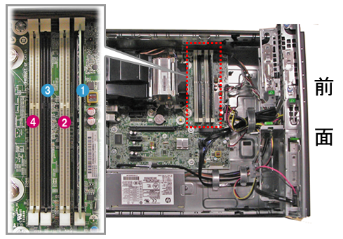 HP ProDesk 600 G1 SF - メモリの仕様と増設ルール | HP