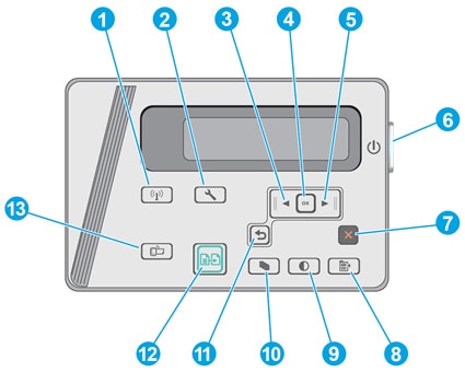 Impresoras HP LaserJet M26 - Funciones del panel de control | Soporte al  cliente de HP®