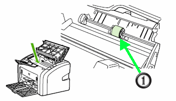 مجموعة طابعات HP LaserJet 1018 و1020 و1022 - عدم سحب الطابعة للورق من درج  الإدخال | دعم عملاء ®HP